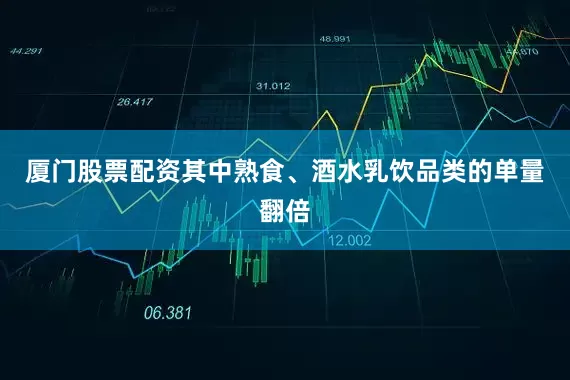 厦门股票配资其中熟食、酒水乳饮品类的单量翻倍